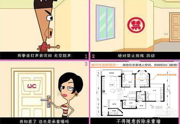 二手房裝修翻新的注意事項