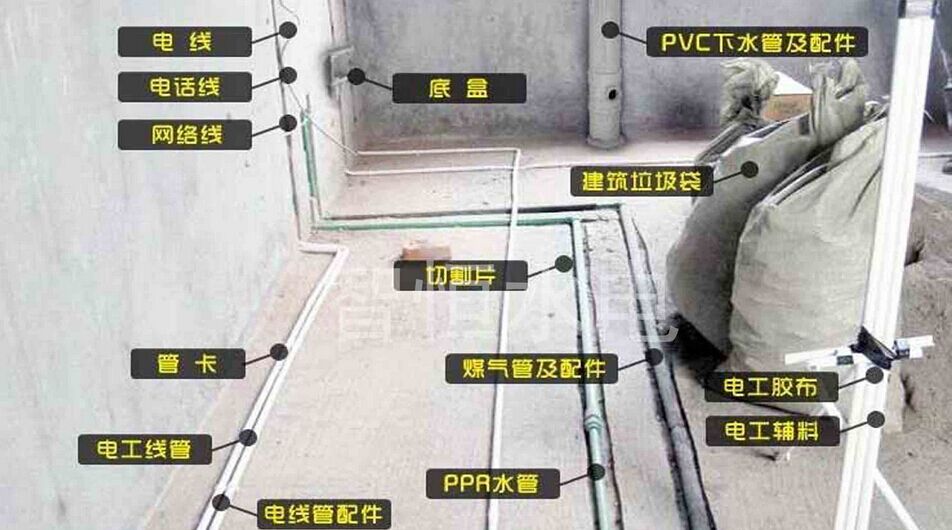 水電隱蔽工程:點(diǎn)位分布是否發(fā)生遺漏或錯(cuò)誤