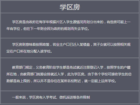 學區房示意圖