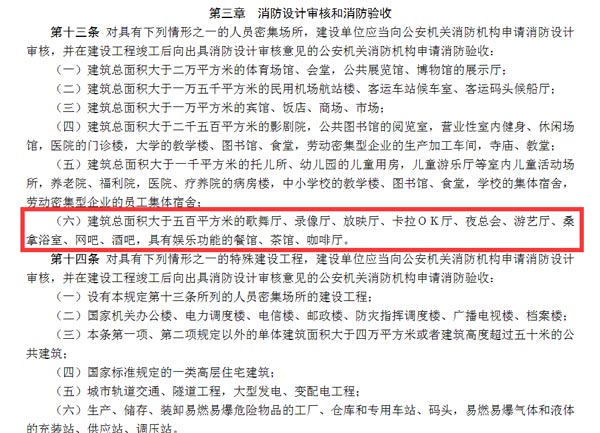 消防規范示意圖