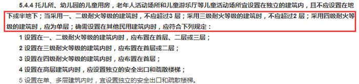 建筑設計防火規(guī)范示意圖