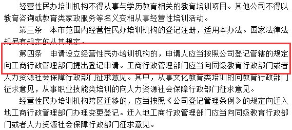 上海市經(jīng)營性民辦培訓機構(gòu)登記暫行辦法截圖