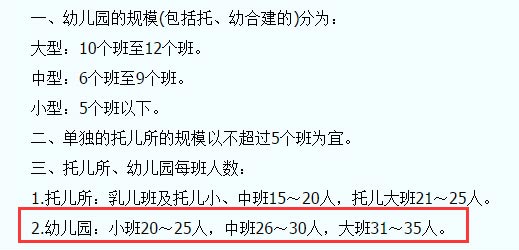 托兒所、幼兒園建筑設計規(guī)范JGJ39-87截圖