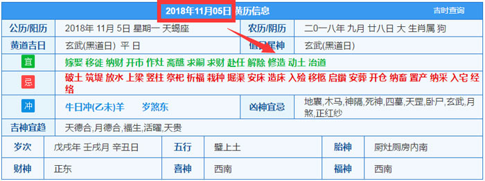 2018年11月05日裝修吉日截圖