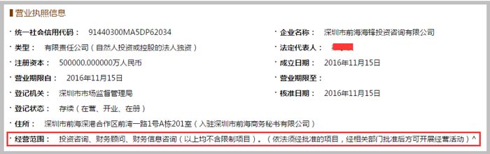 投資咨詢有限公司經營范圍截圖
