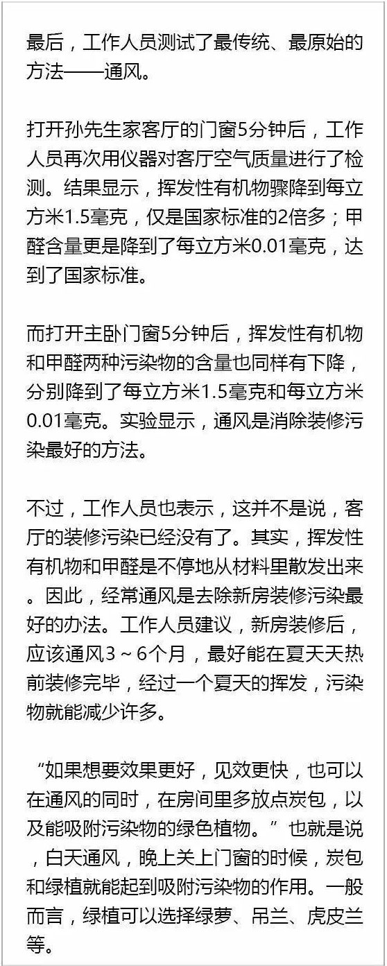 裝修污染通風測試效果圖