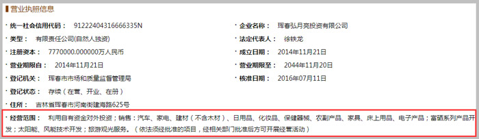 琿春弘月亮投資有限公司經營范圍示意圖