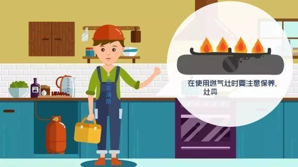 燃氣灶保養示意圖