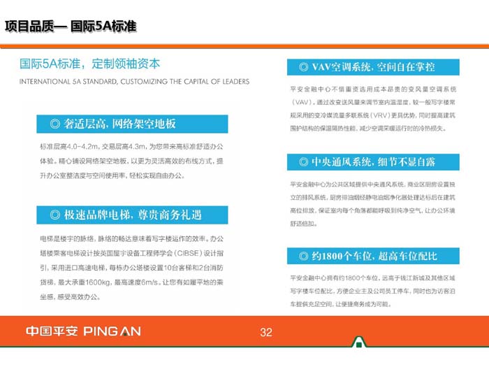 杭州平安金融中心設計標準